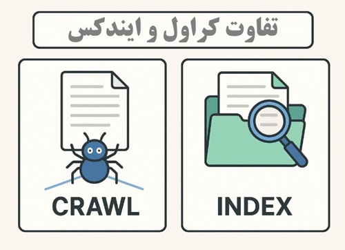 تفاوت Crawl و Index در چیست؟