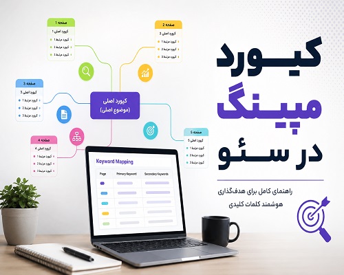کیورد مپینگ در سئو